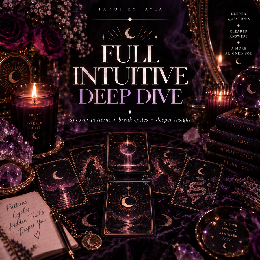 Full Intuitive Deep-Dive Reading