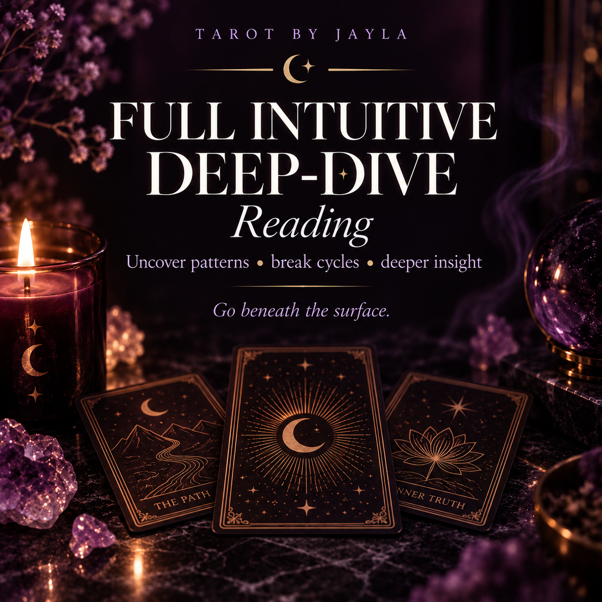 Full Intuitive Deep-Dive Reading